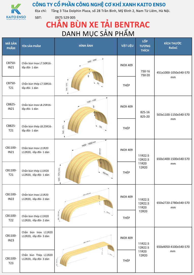 Danh Mục Sản phẩm Chắn Bùn