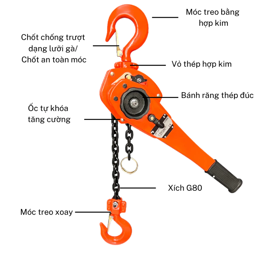 Cấu tạo Pa lăng xích lắc tay